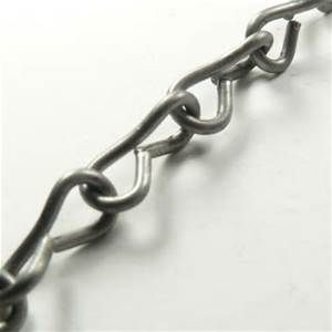 Lesson on Jack Chain