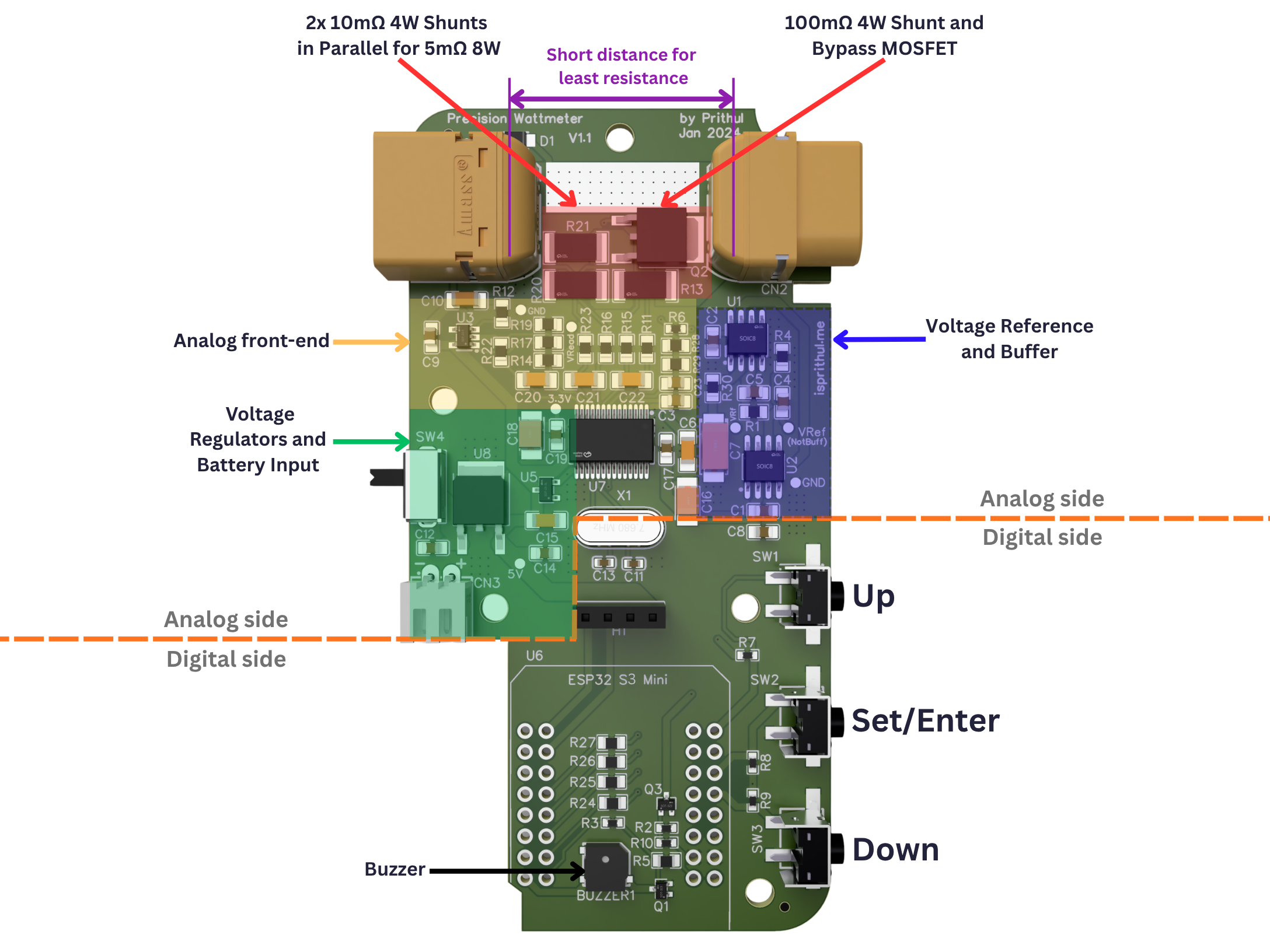 PCB Routing 2