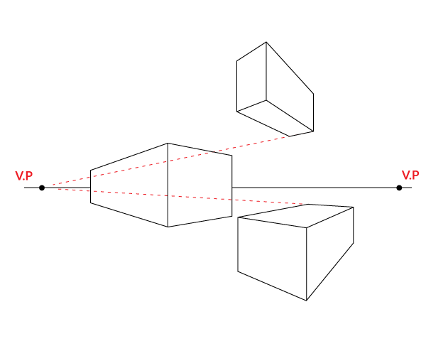 How To Draw Two Point Perspective Step By Step