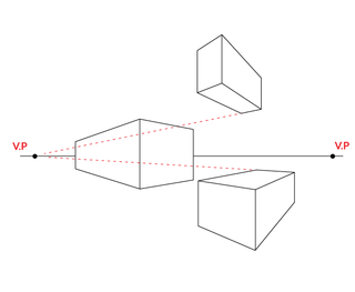 0 Point Drawing How To Draw Zero Point Perspective