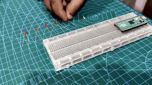 TESTING PROCESS