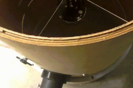 What Does It All Mean