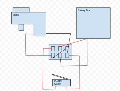 Useless Box: Wiring