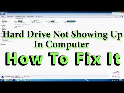 (Solved) External HDD Compatibility on Mac|Windows| ExFAT| FAT32| NTFS| HFS+ || Curious Harish