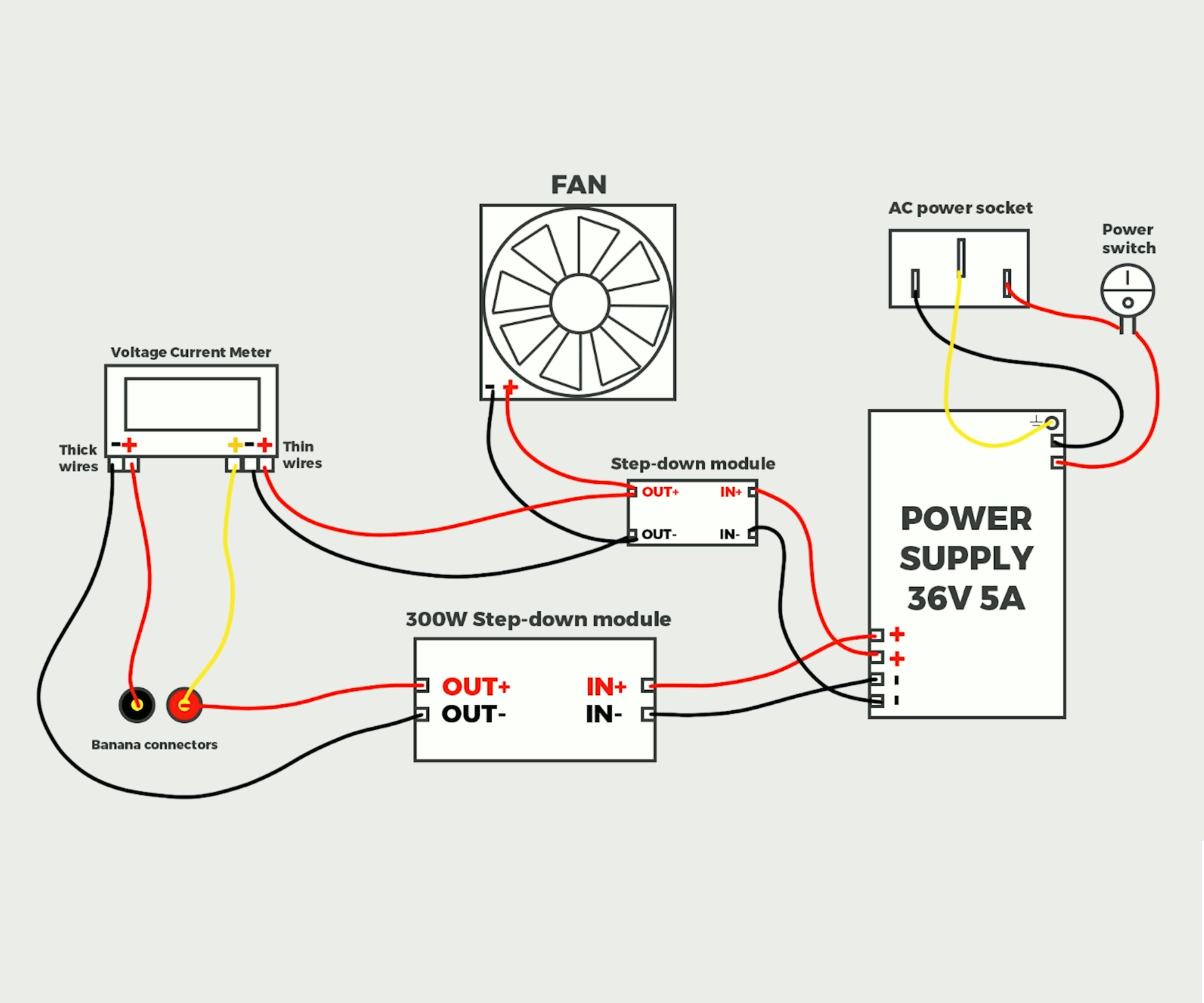 DIY Lab Bench Power Supply [Build + Tests] 16 Steps (with Pictures