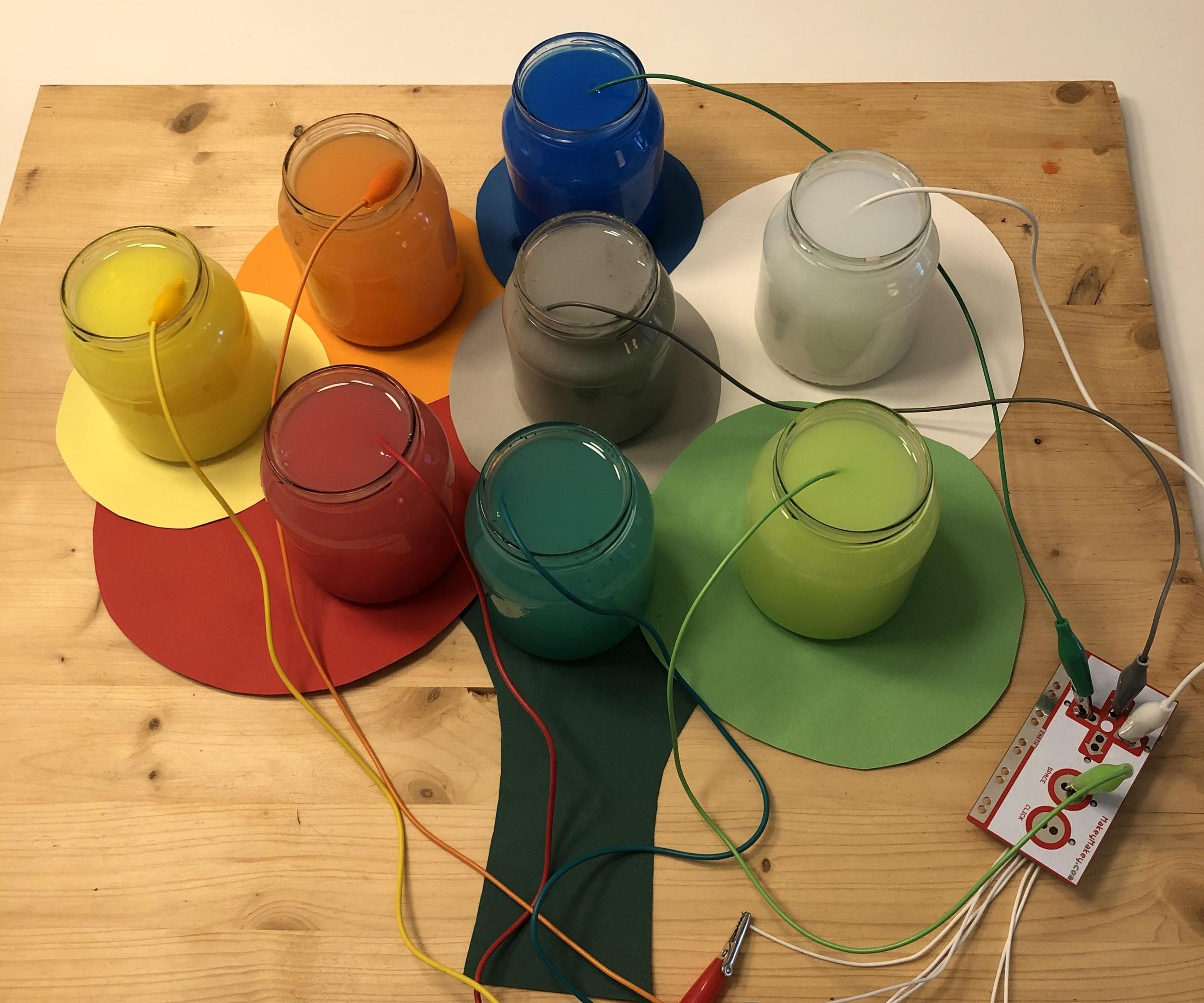 Happy Birthday on Water Synthesizer With MakeyMakey and Scratch