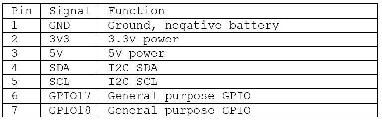 Power Supply