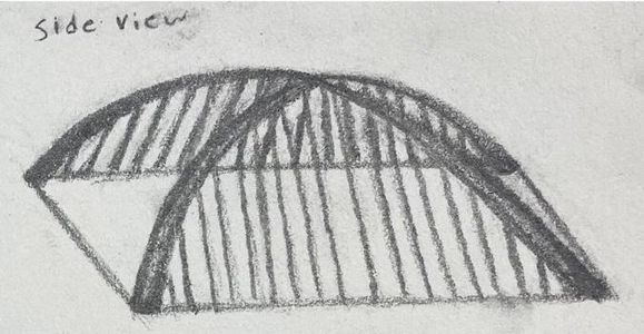 Brainstorming Designs