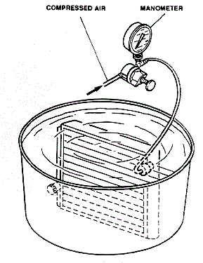 Esmagamus Guide: Living With You Car's Cooling Circuit : 9 Steps