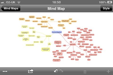 How to Revise Properly WITH UPDATES!