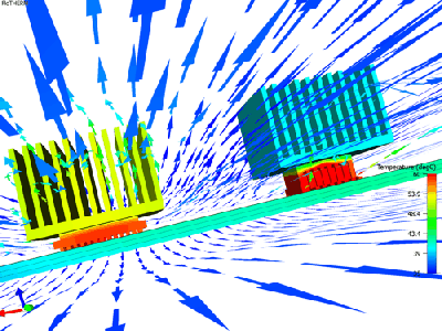 How It Works (Scientific)