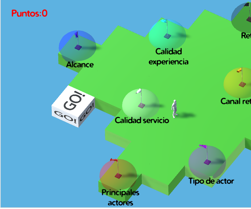 Go! Unity + Arduino = Juego Y Aprendizaje