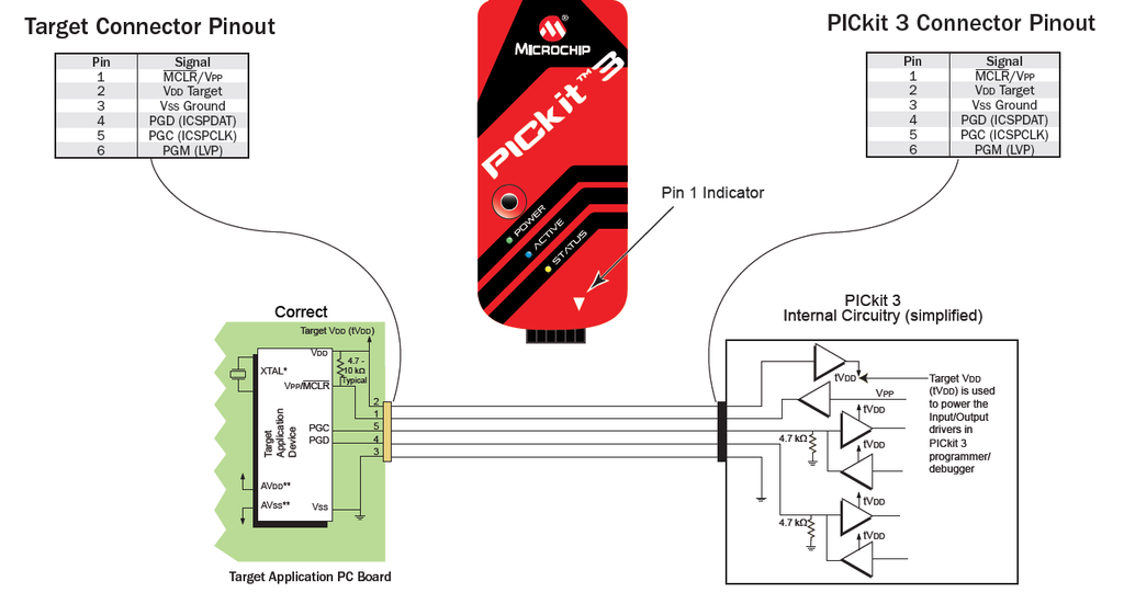 Pickit 3 circuit sales