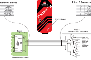 Pickit 3 best sale connector