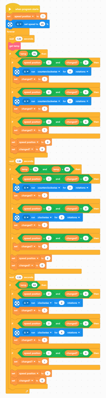 Simple Smart Fan Controlled by Lego Ev3 : 7 Steps (with Pictures ...