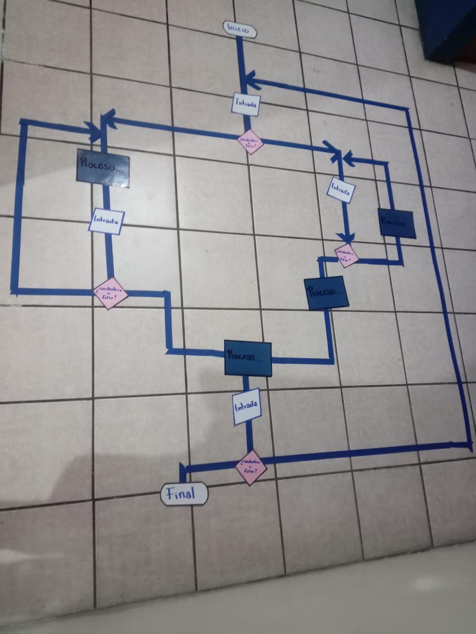 Diseñar El Diagrama