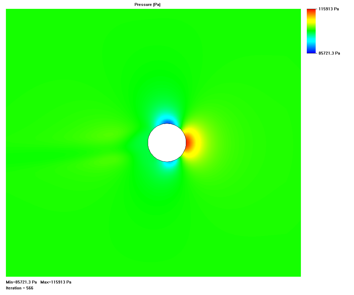 Mythbusting Airsoft Hopup and Barrel Dynamics
