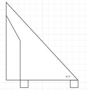 The Gnomon