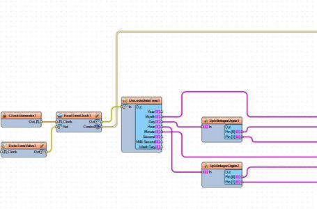 In Visuino Connect Components