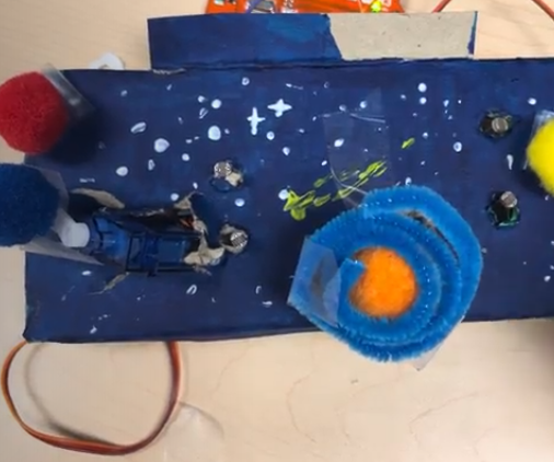Planet Moving Solar System : 3 Steps - Instructables
