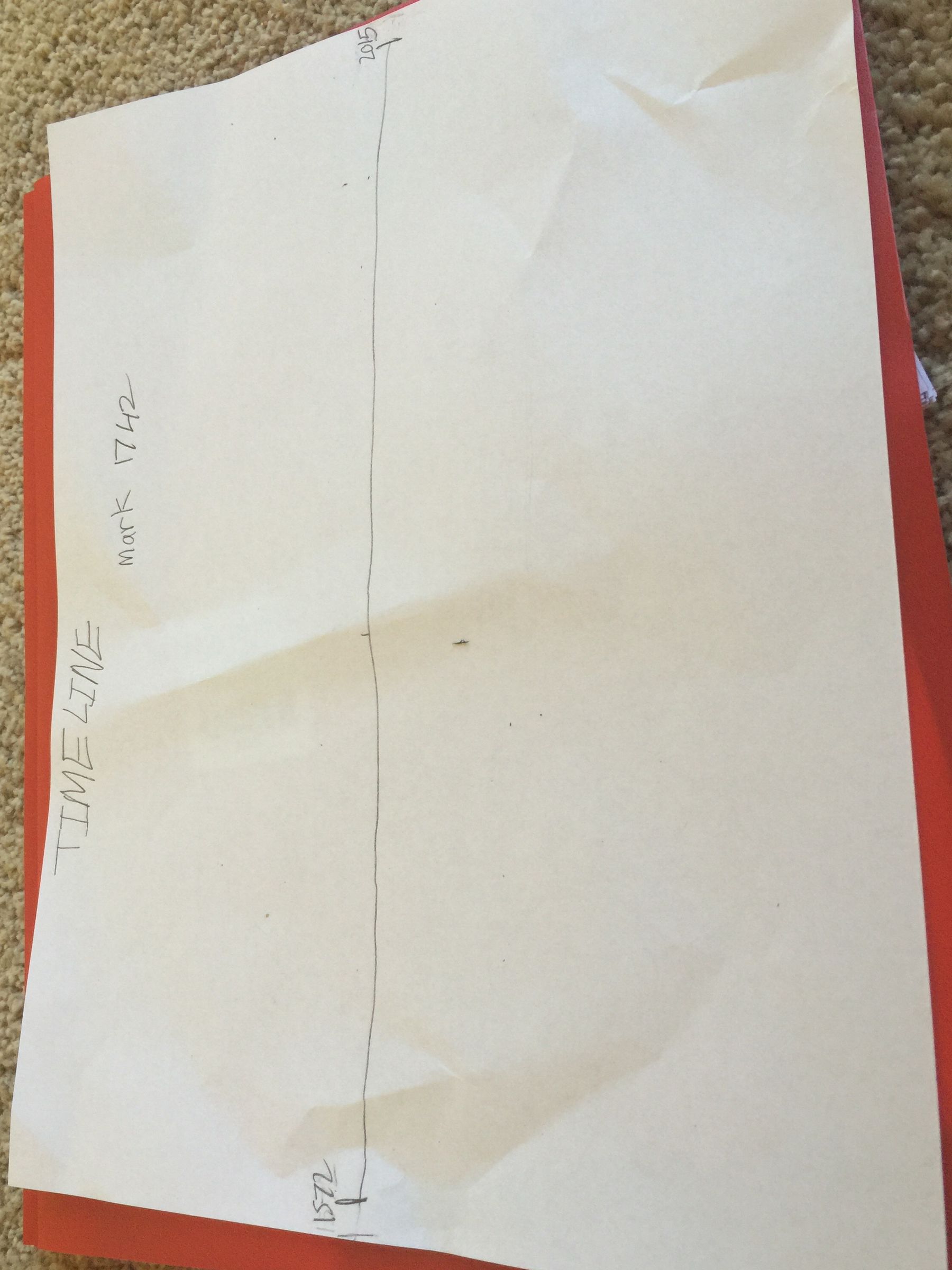 How to Mark a Year on the Time Line Between Really Big Difference Years