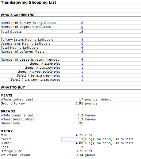 Thanksgiving Calculator