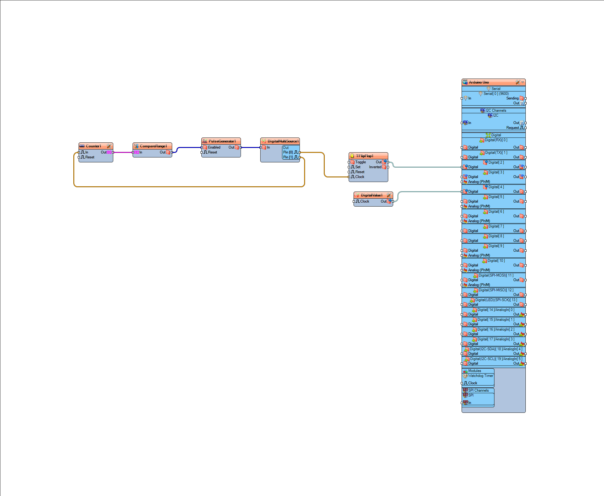 In Visuino Connect Components photo 2 In Visuino Connect Components photo 2