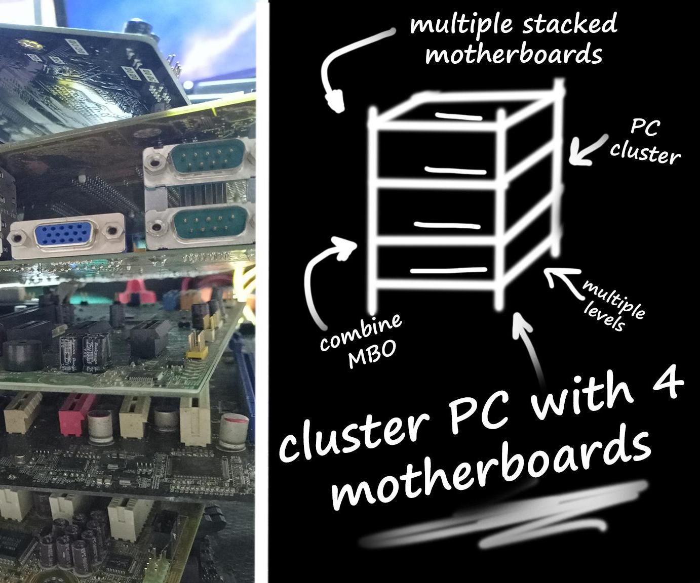 Cluster PC With 4 Motherboards in 1 Case/Cage : 4 Steps - Instructables