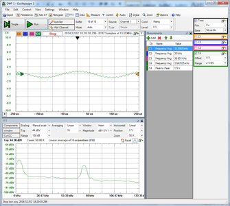 Transducer Limitations and Possibilities