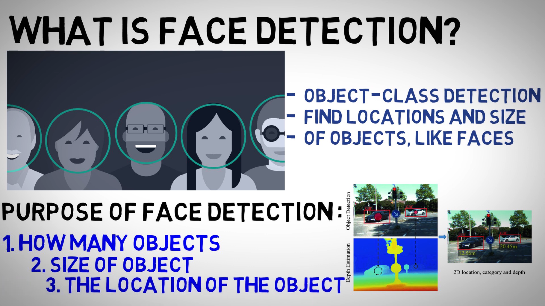 Face Detection Python in 5 Minutes : 12 Steps - Instructables