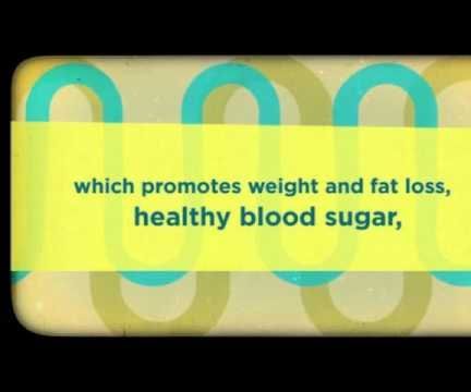 How Plexus Slim Work