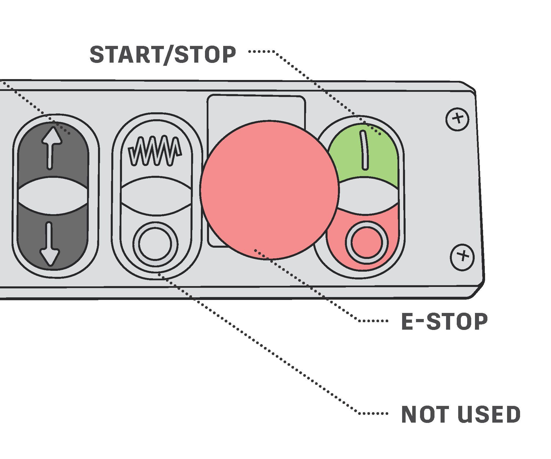 Controlling the Jointer