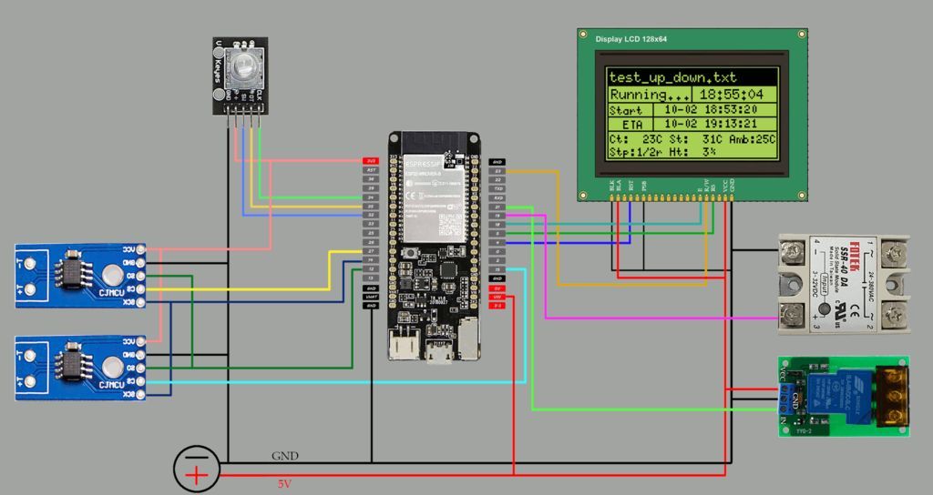Wiring