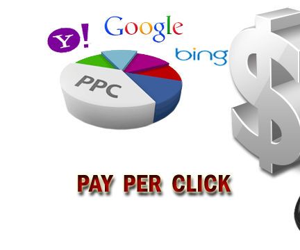 How Is PPC Management a Critical Part of Your Online Marketing Strategy