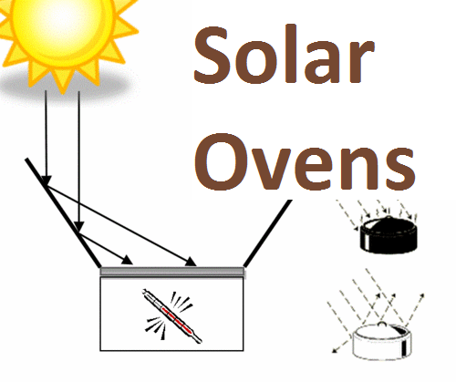 Collection Cover Image: Solar Oven