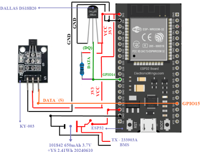 Creation of the Electrical/electronic Circuit