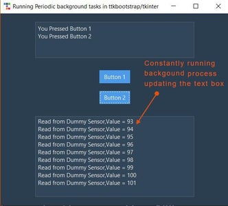 Using After() Method of the Tkinter Window