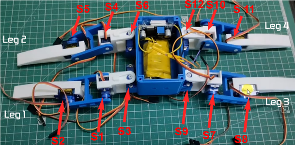 Connecting Arduino in the Robot