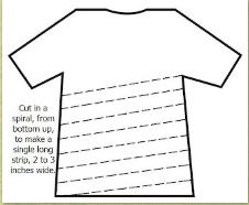 Couper Les T-shirts En Lanières 