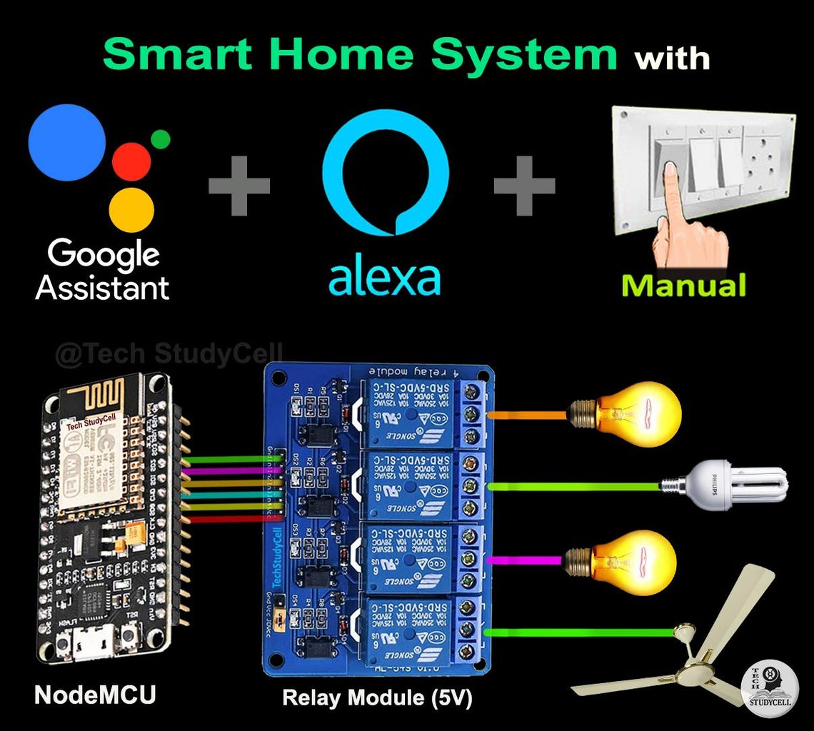 Smart Home With Google Assistant & Alexa Using NodeMCU ESP8266 - IoT ...
