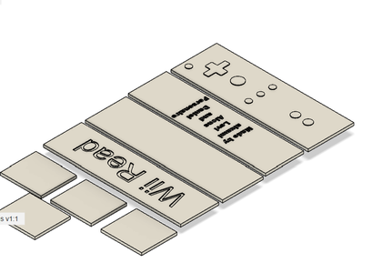 Putting the Ideas Together