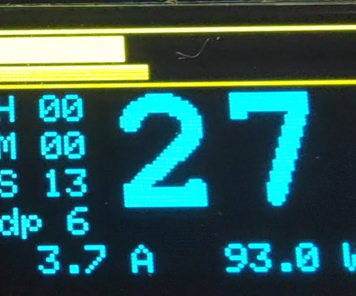 Measure of Assistance Given by SUGG Electric Bike