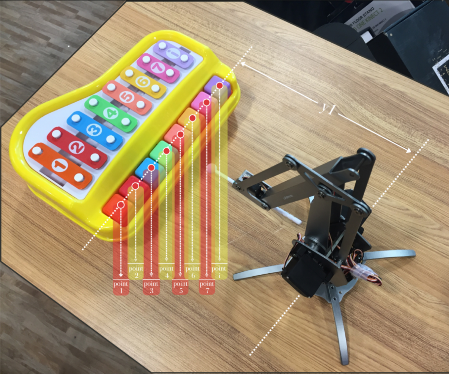 UArm Play Number Song With a Toy Piano