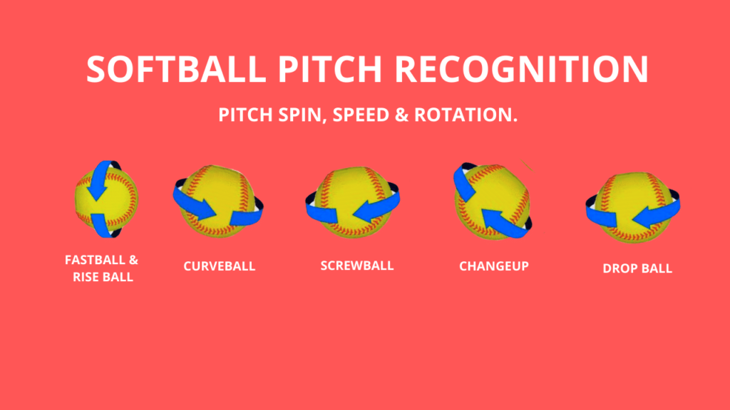 How to Throw Different Softball Pitches