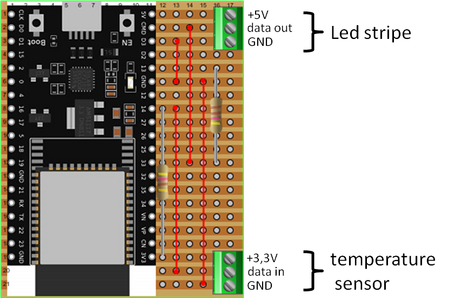 The Circuit and the Board