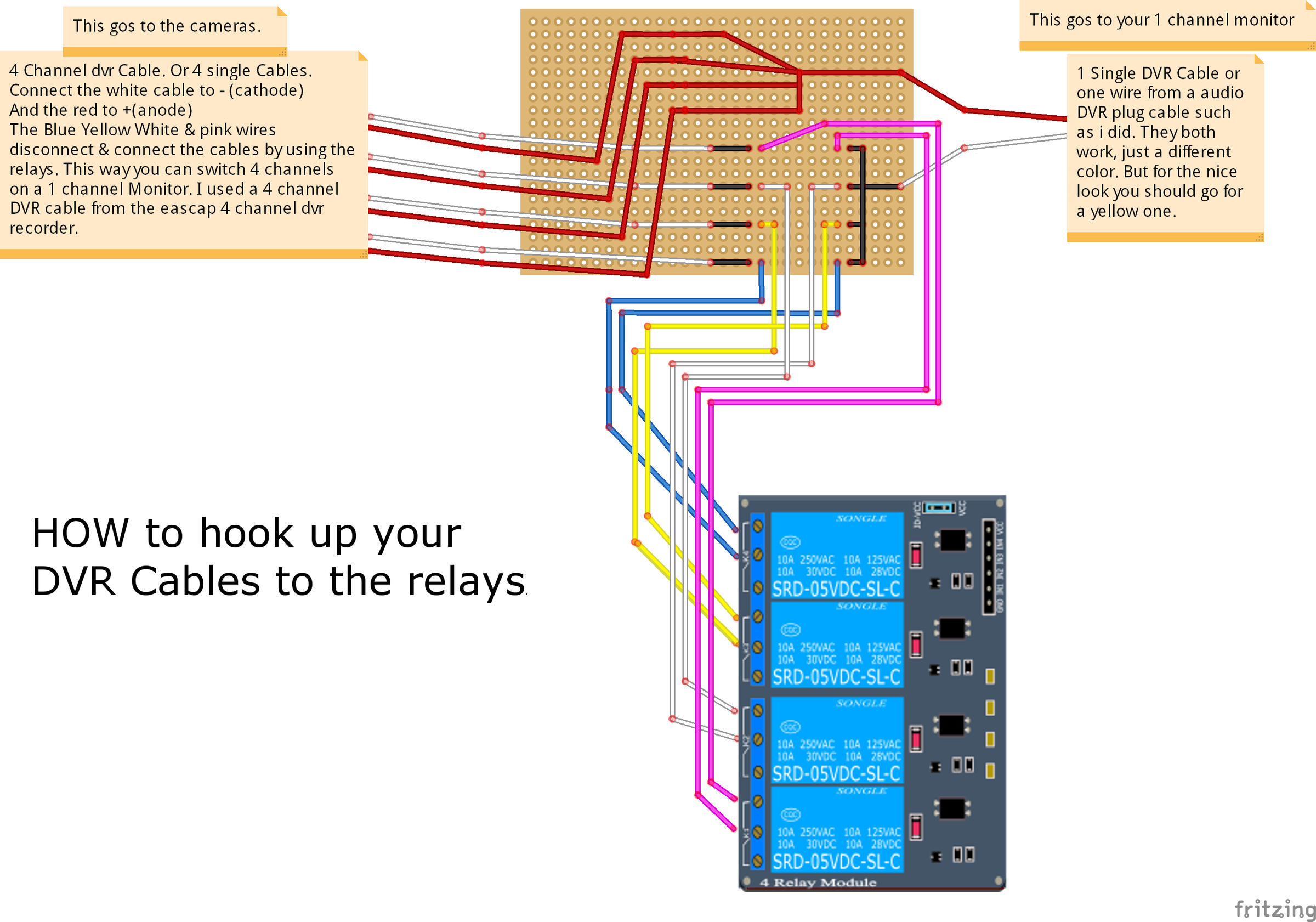 Arduino - Convert a 1 Channel Monitor to a 4 Channel Monitor With ...
