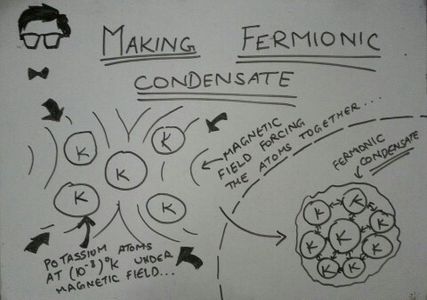 Understanding the Seventh State of Matter!!! : 4 Steps - Instructables