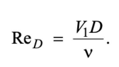 Plot of Discharge Coefficient As a Function of the Reynolds Number