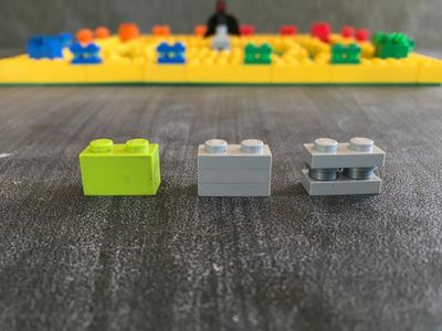 Make the Players and Build the Walls