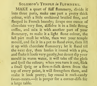 A Little History and Inspiration From Traditional Recipes